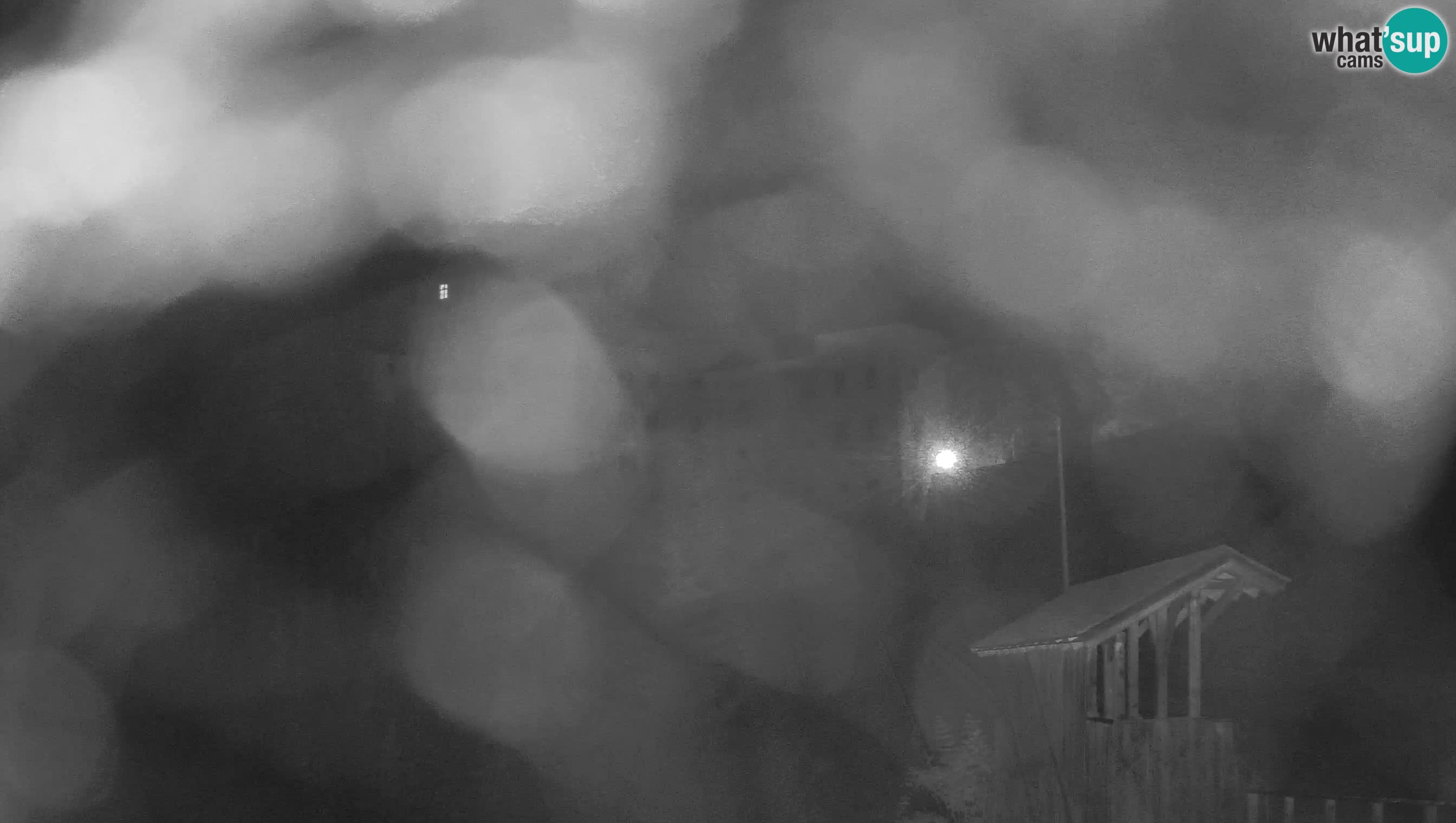 Live Webcam Predjamski grad – Predjama Castle – Postojna – Slovenia