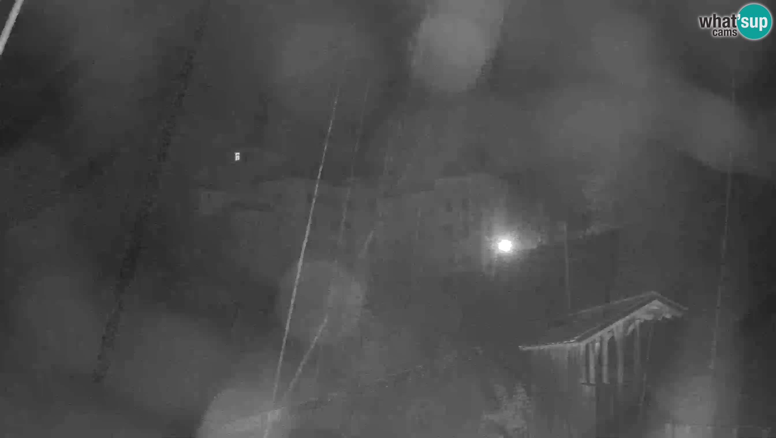 Live Webcam Höhlenburg Predjama – Postojna – Slowenien