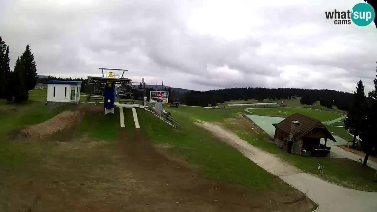 Rogla – Planja