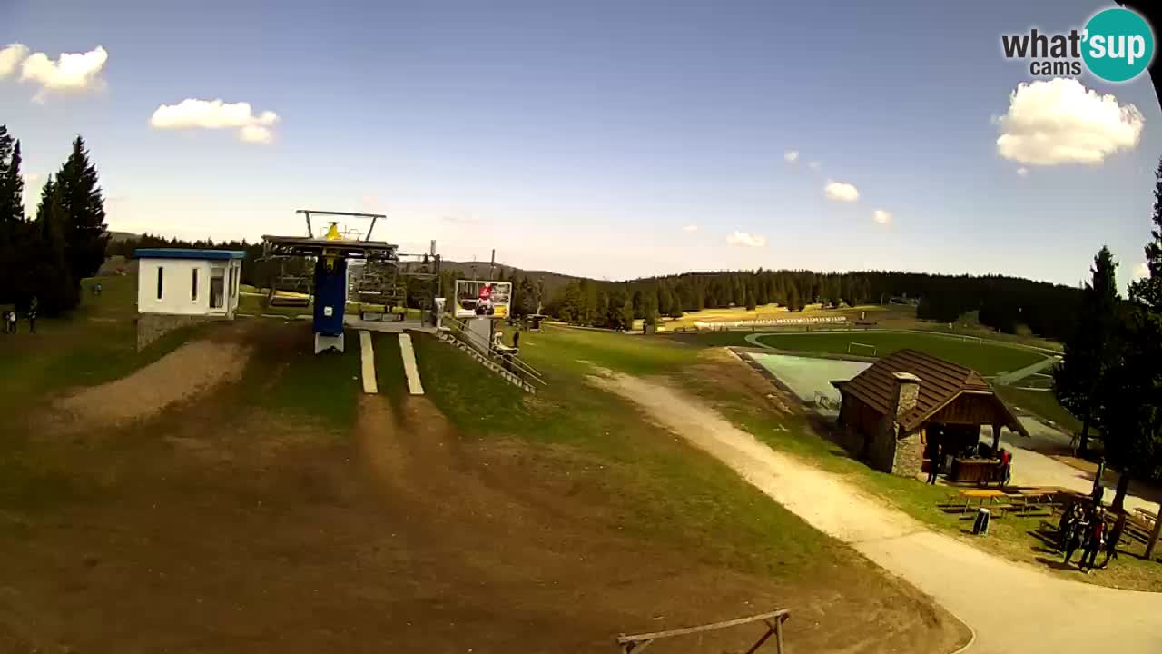 Rogla – Planja