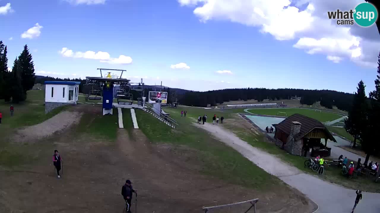 Rogla – Planja
