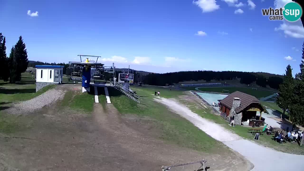 Rogla – Planja
