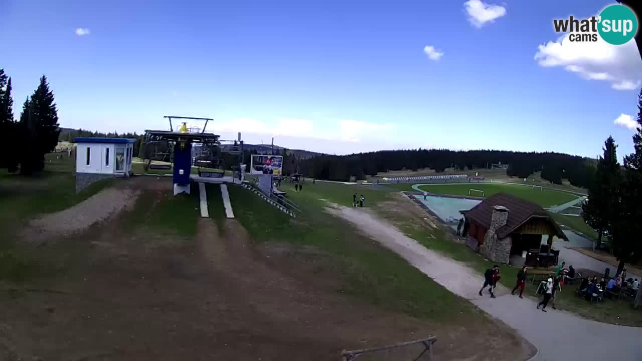 Rogla – Planja
