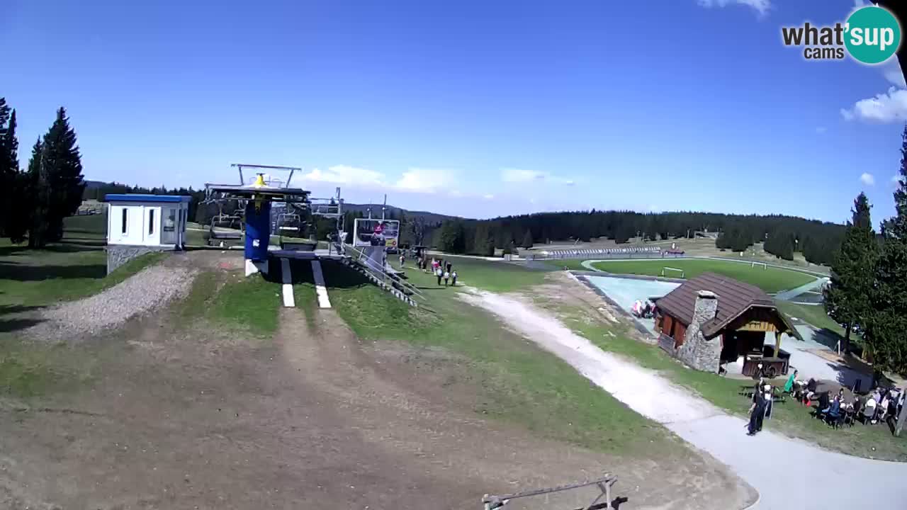 Rogla – Planja
