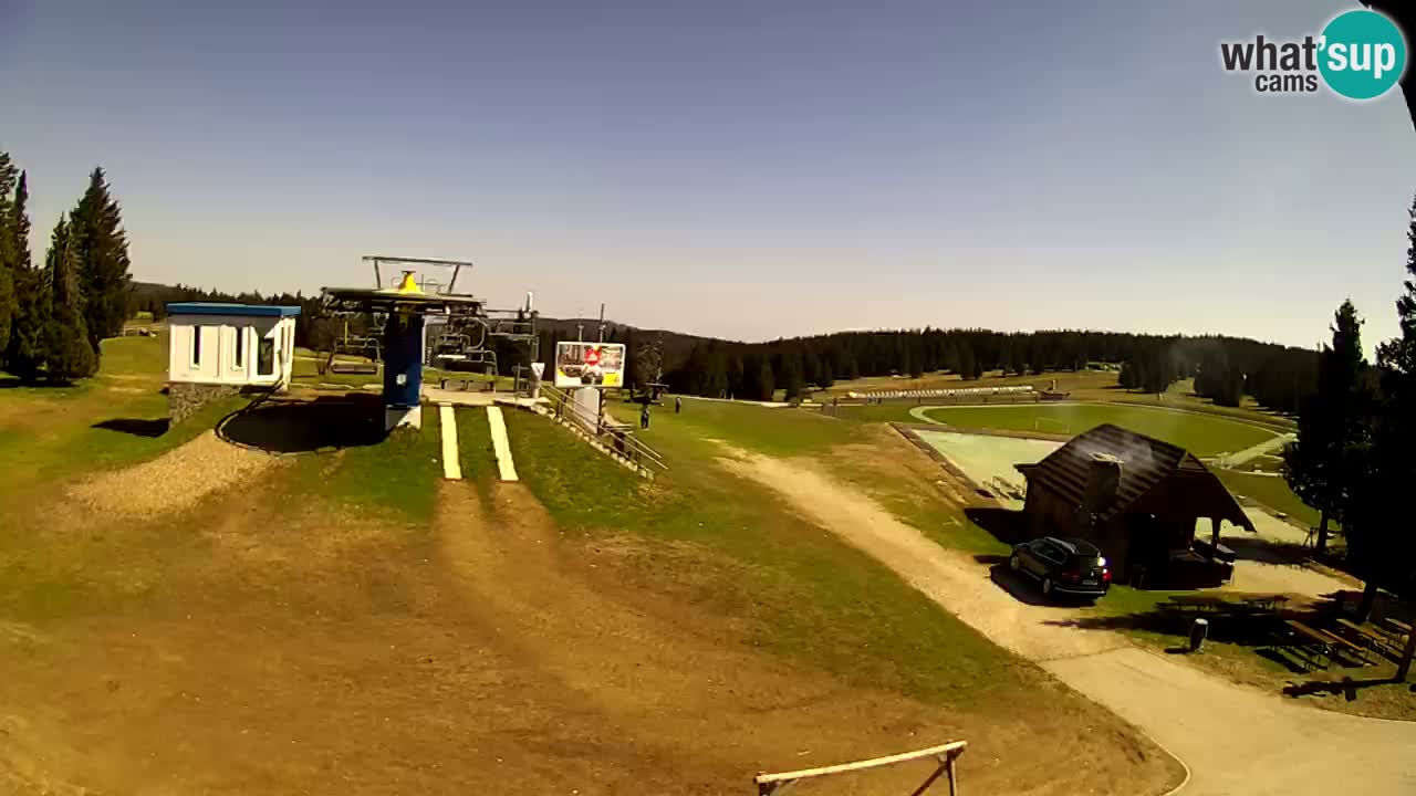 Rogla – Planja