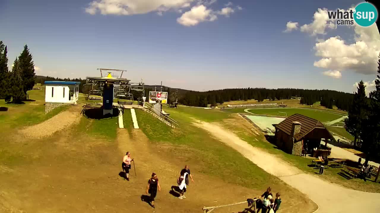 Rogla – Planja