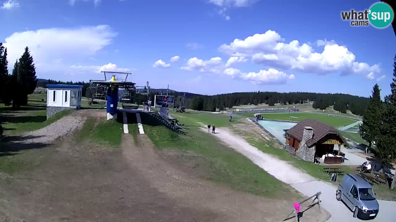 Rogla – Planja