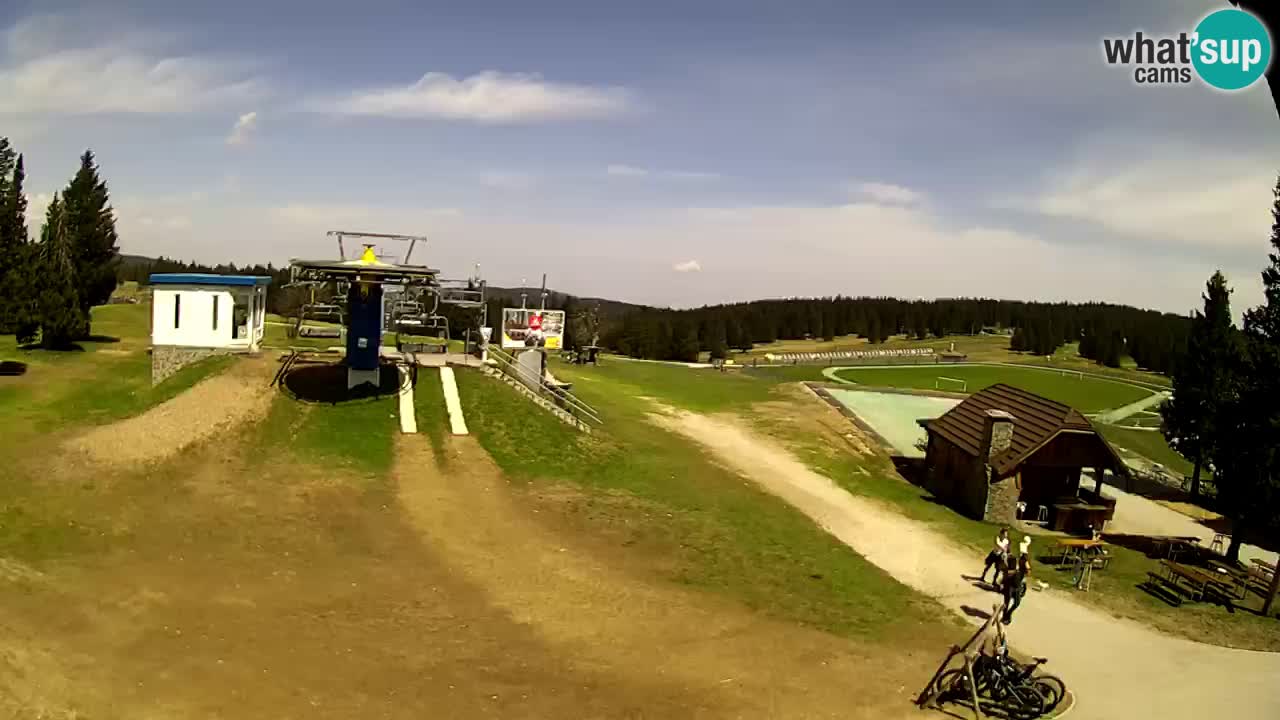 Rogla – Planja