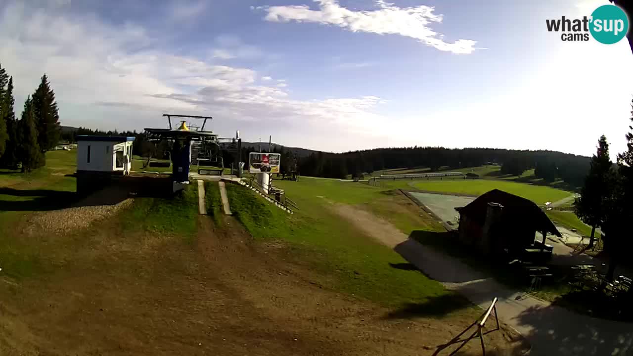 Rogla – Planja