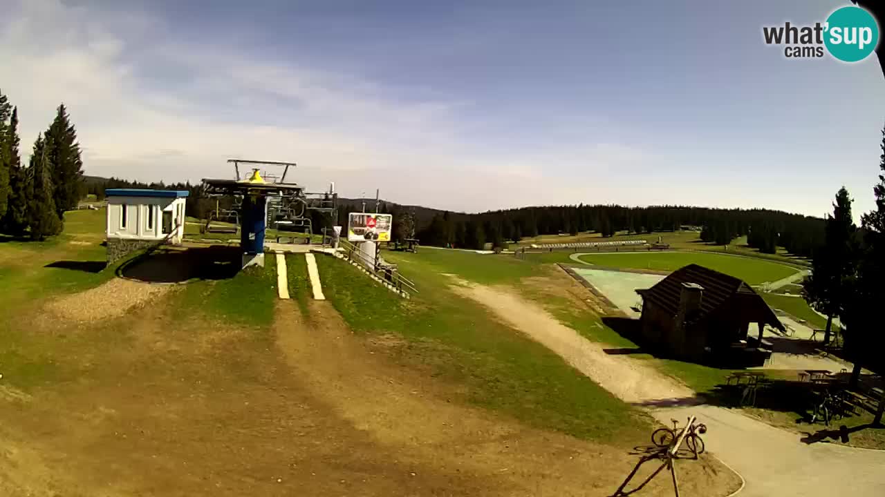 Rogla – Planja