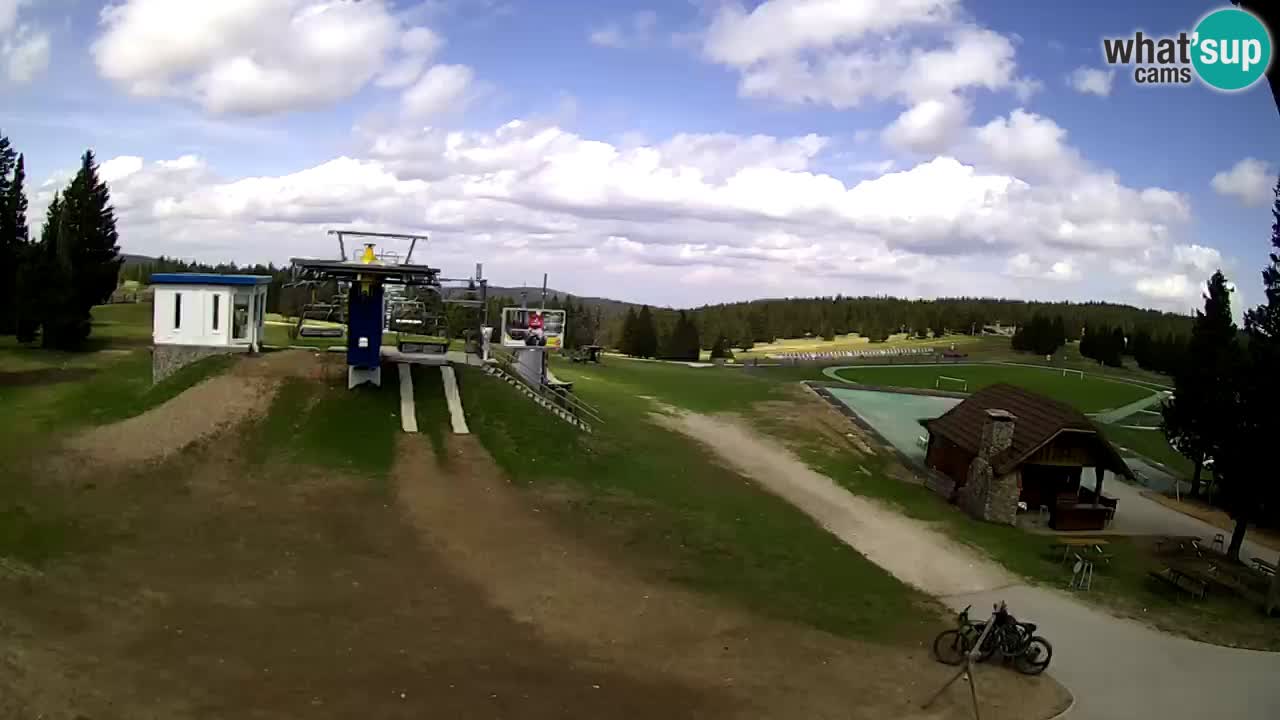 Live Webcam Rogla – Planja – Slovenia Ski resort