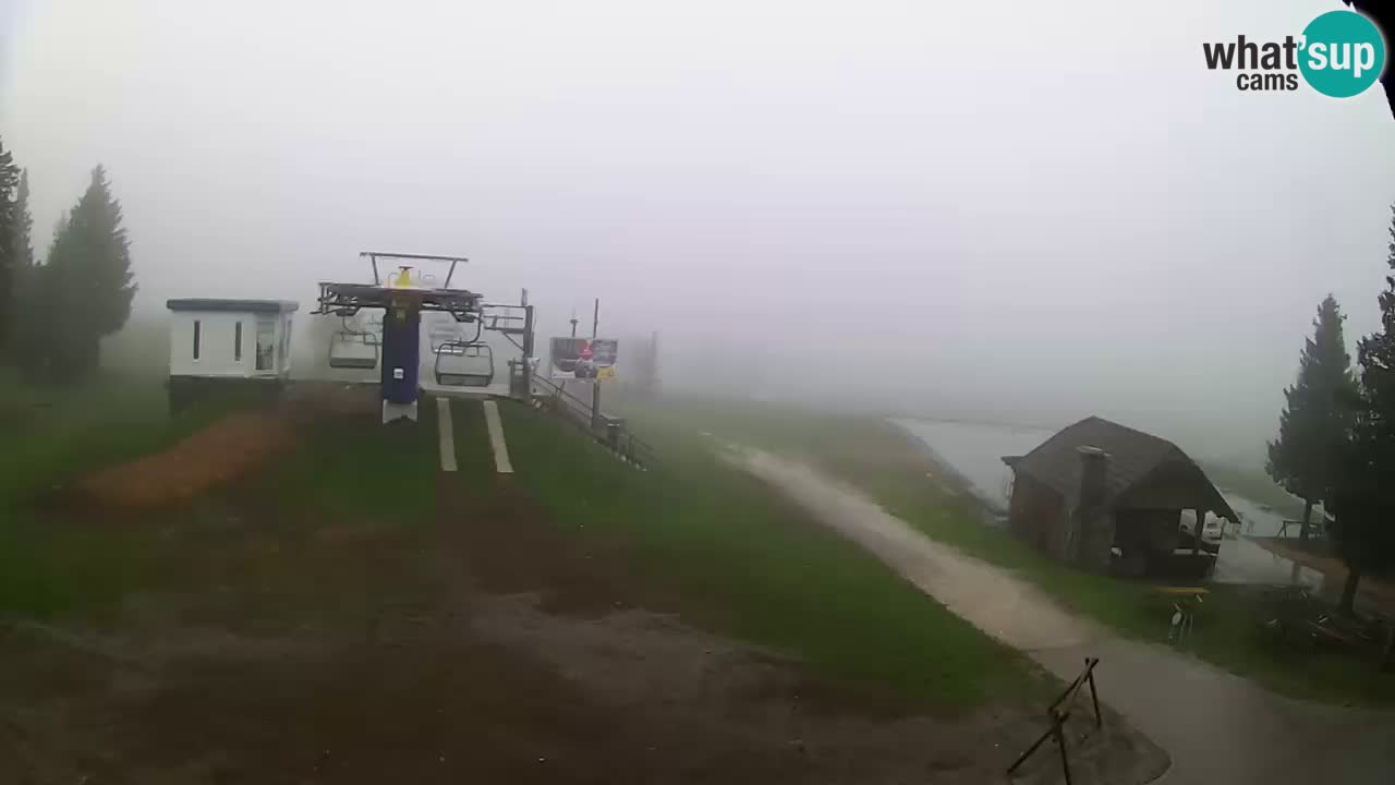 Live Webcam Rogla – Planja – Slovenia Ski resort