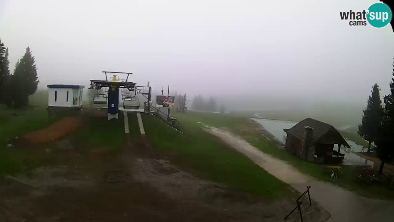 Rogla – Planja
