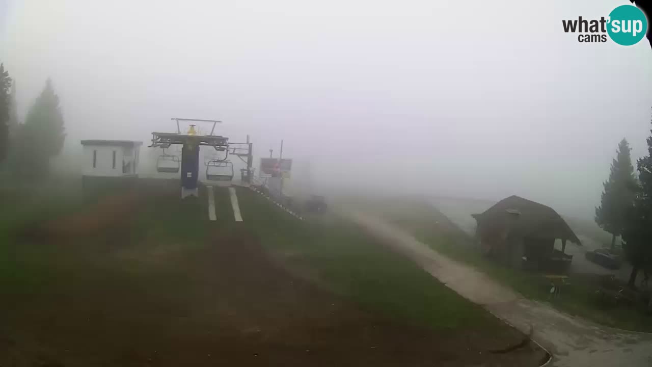 Rogla – Planja