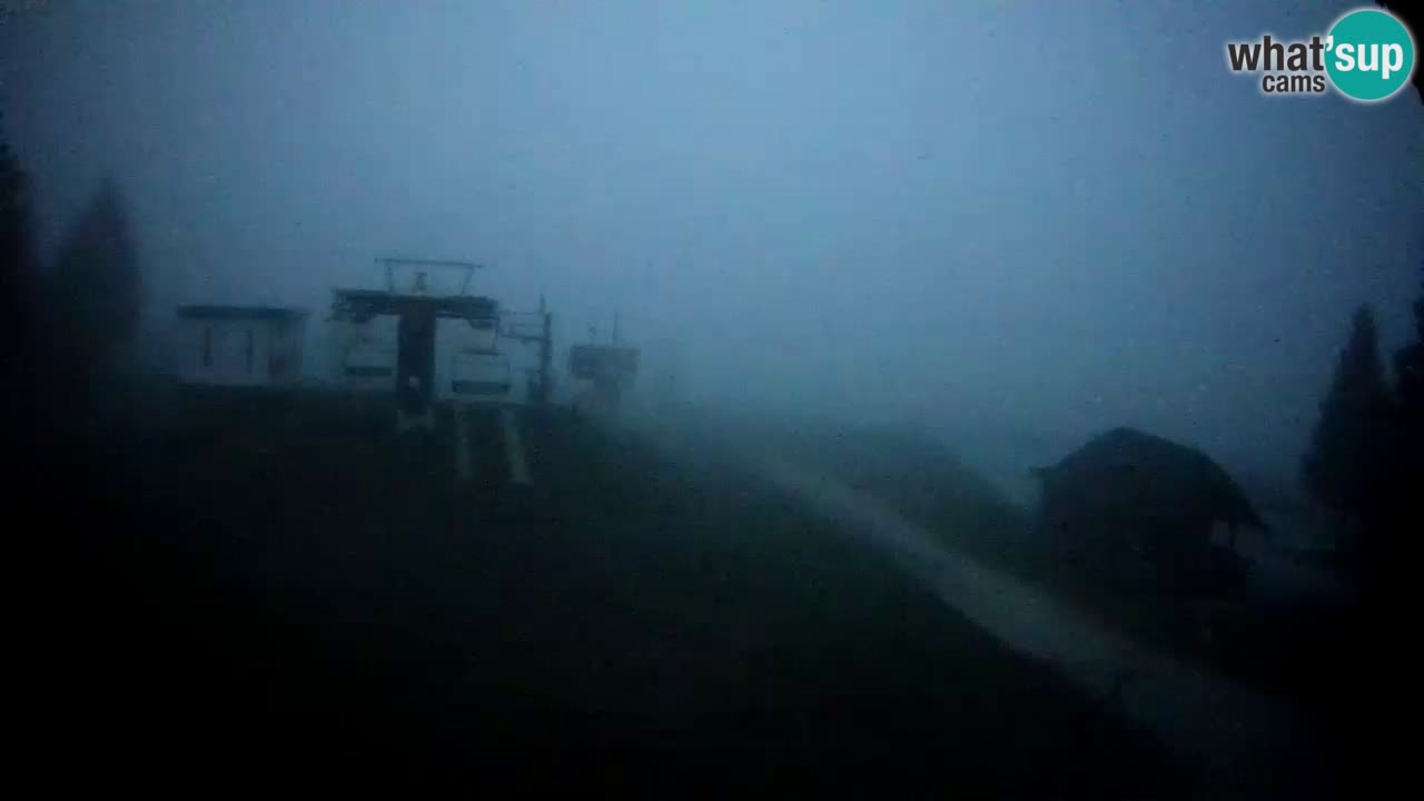 Rogla – Planja