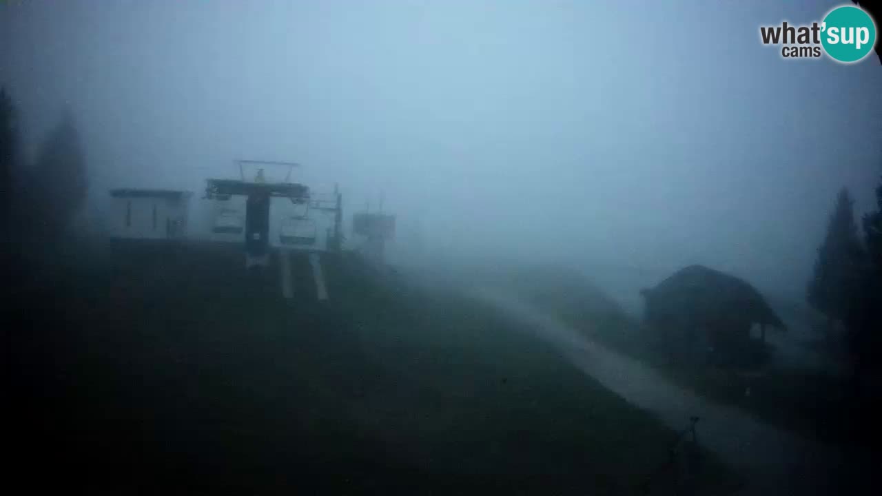 Rogla – Planja