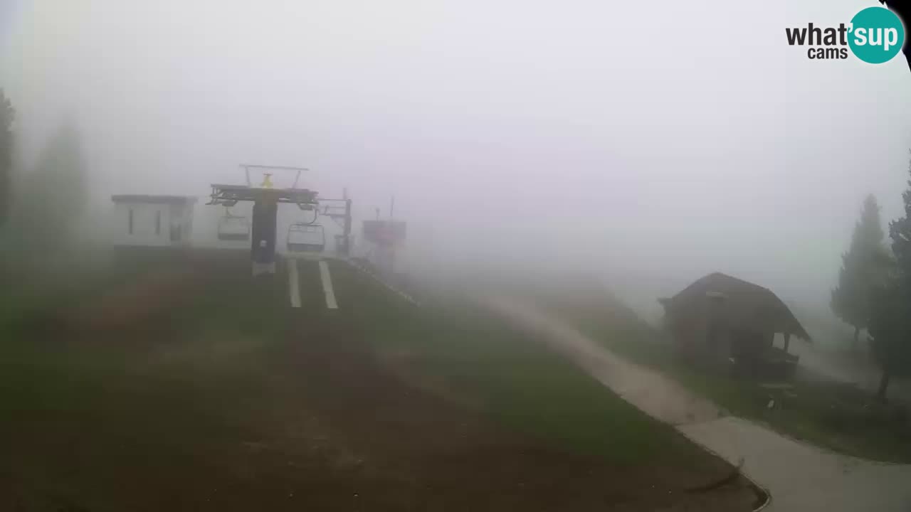 Rogla – Planja