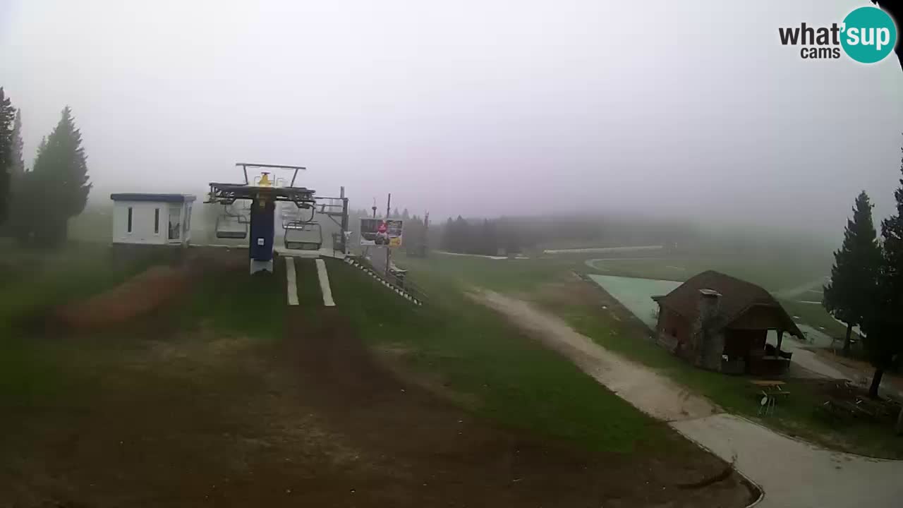 Rogla – Planja