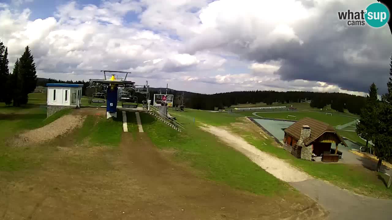 Live Webcam Rogla – Planja – Slovenia Ski resort