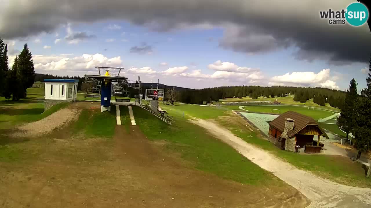Rogla – Planja