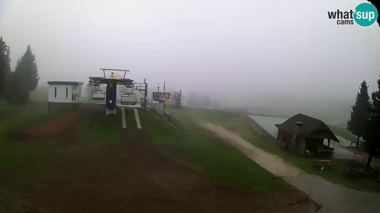 Rogla – Planja