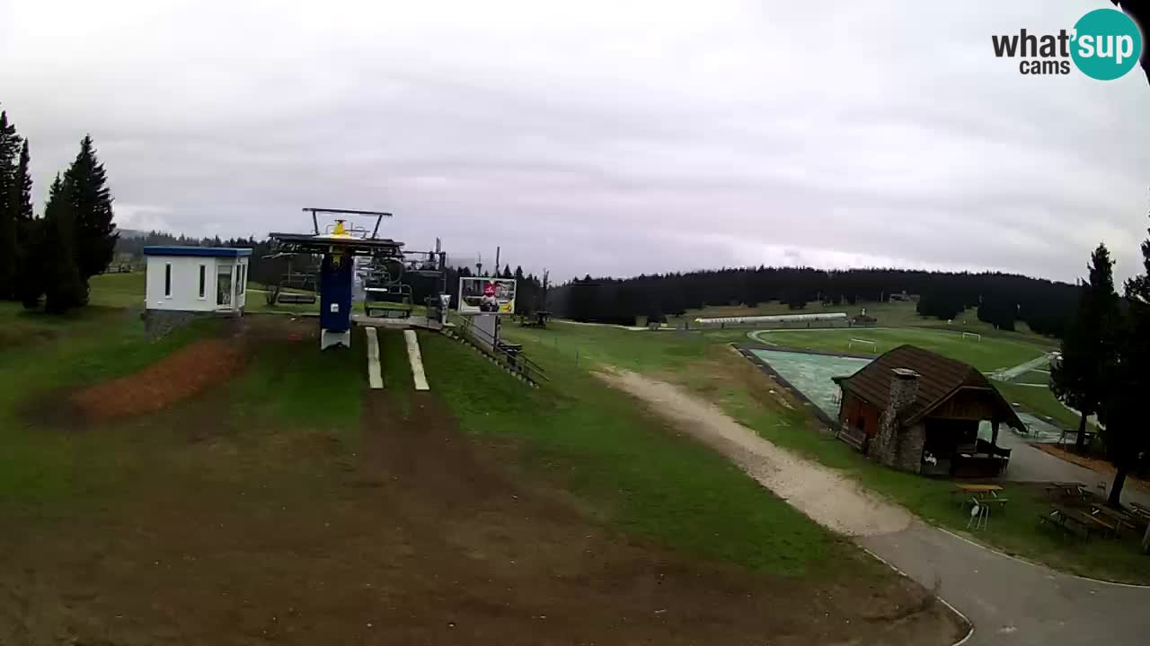 Rogla – Planja