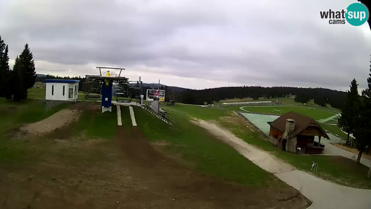 Rogla – Planja