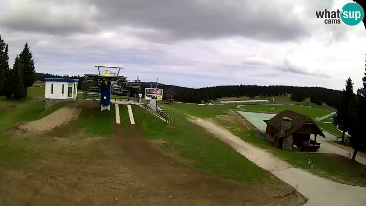 Rogla – Planja