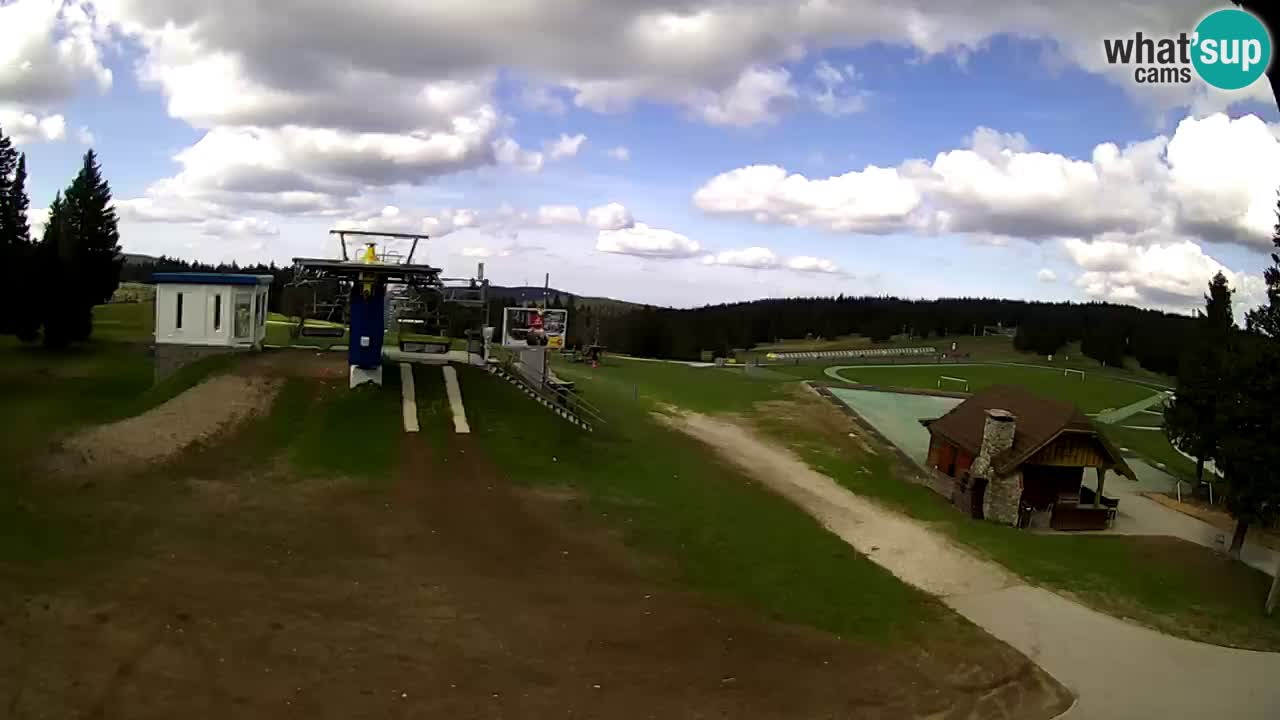 Rogla – Planja
