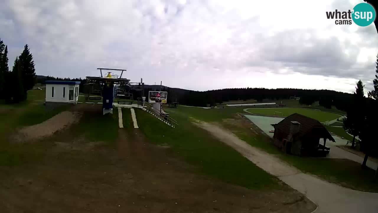 Rogla – Planja