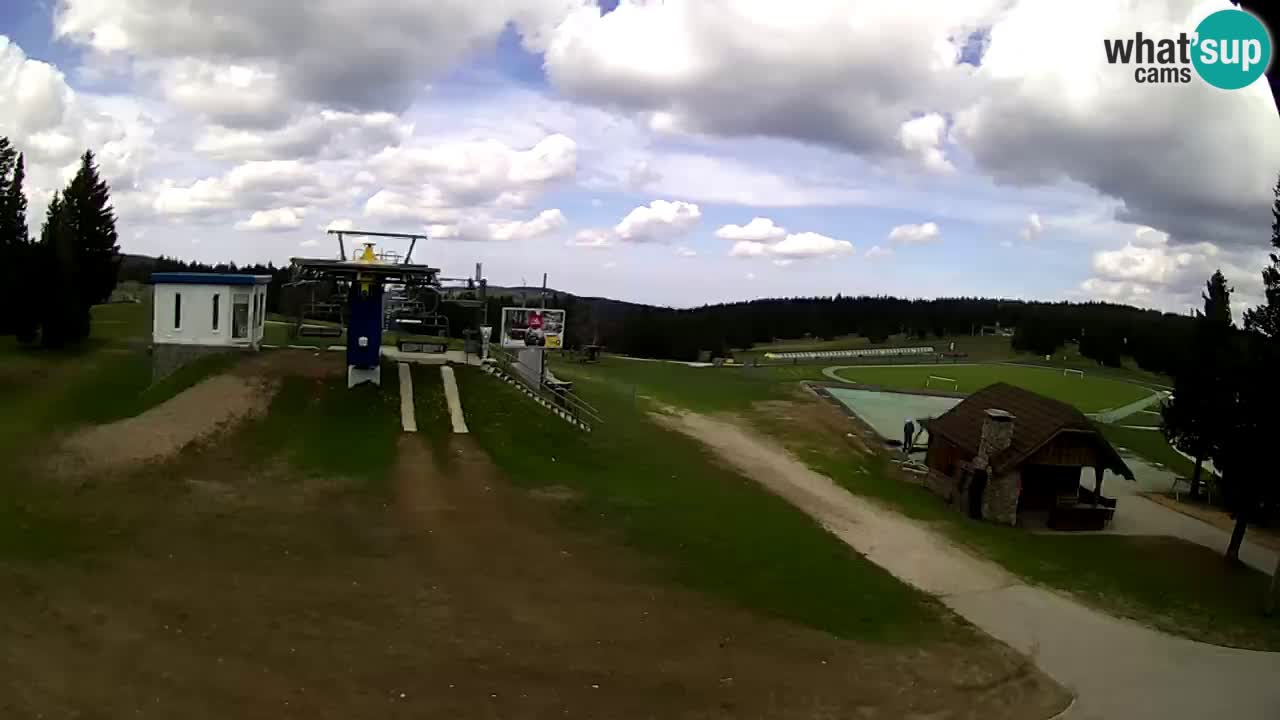 Rogla – Planja