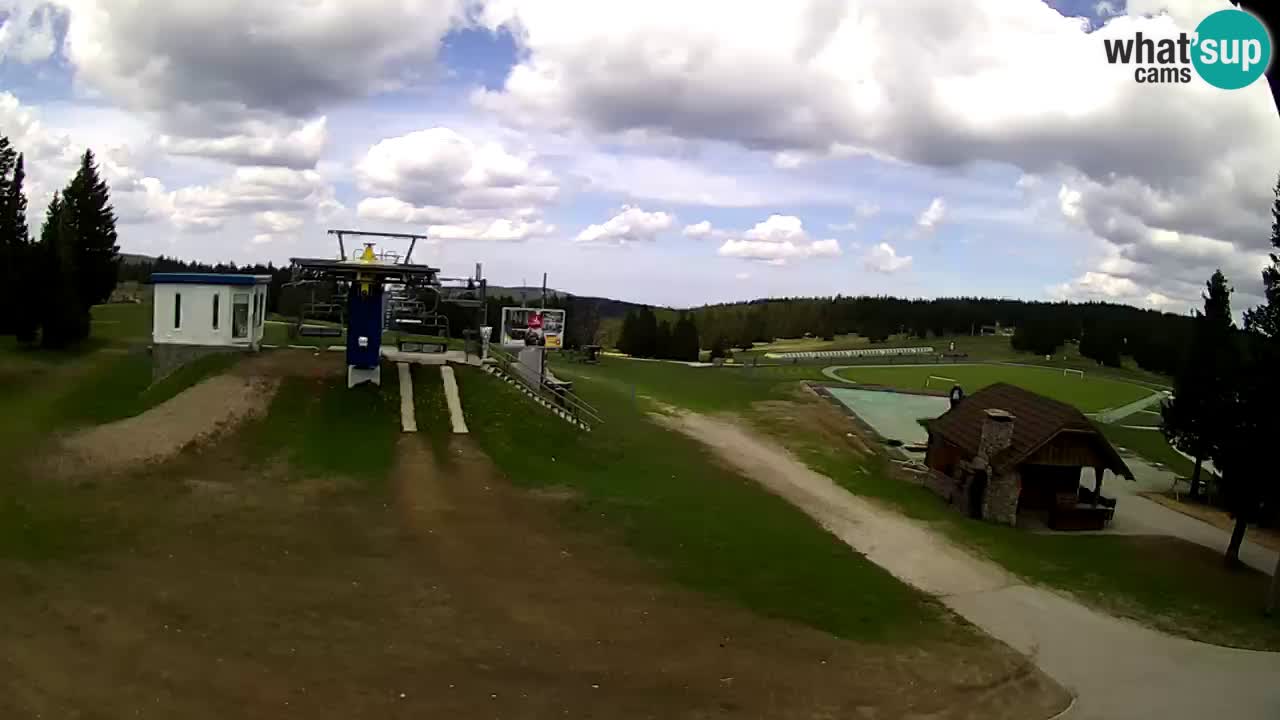 Rogla – Planja