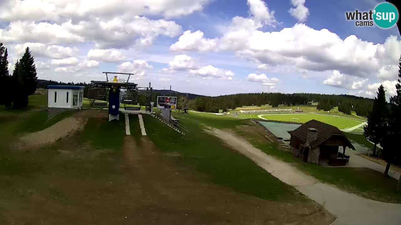 Rogla – Planja