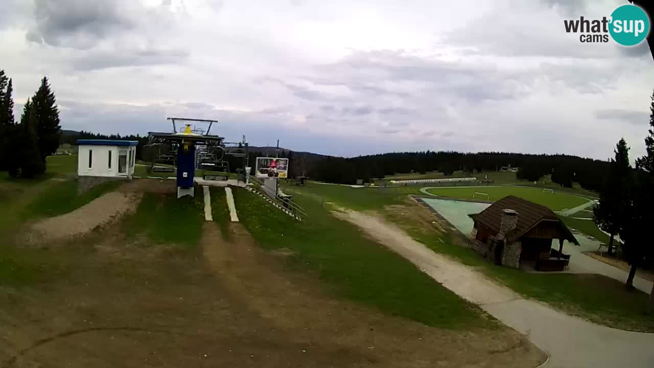 Rogla – Planja