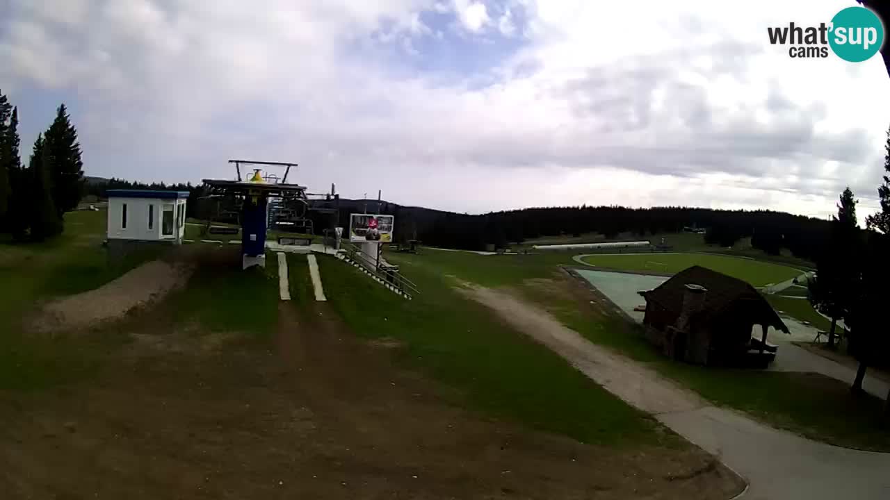 Rogla – Planja