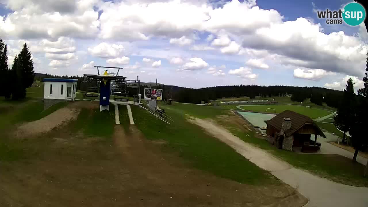 Rogla – Planja