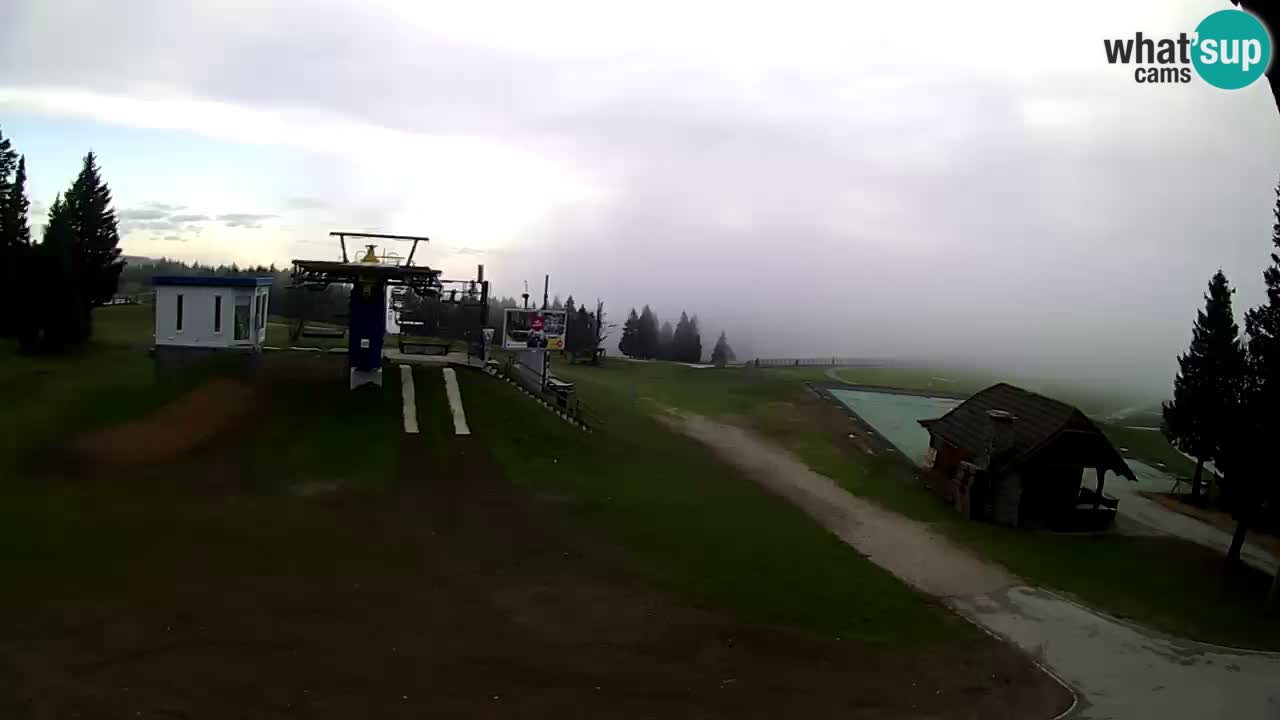 Rogla – Planja