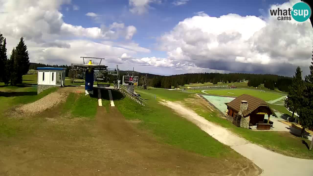 Rogla – Planja