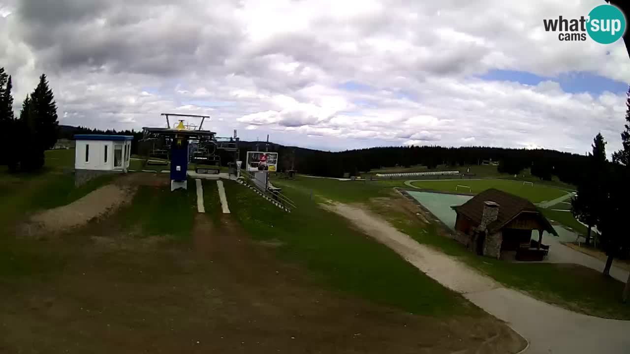 Rogla – Planja