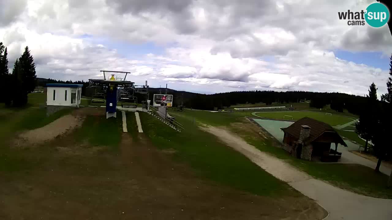 Rogla – Planja
