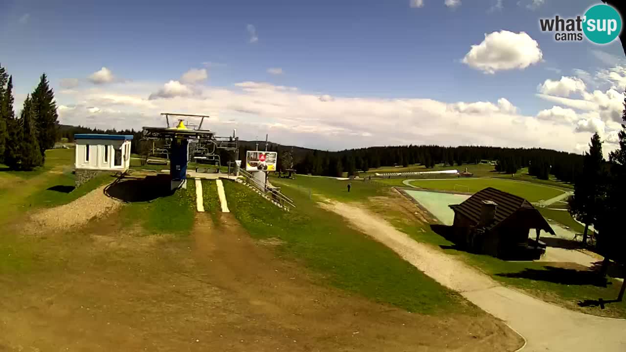 Rogla – Planja