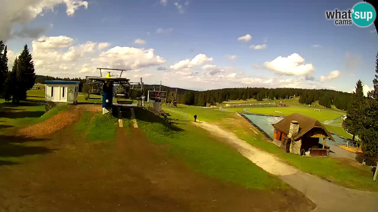 Rogla – Planja