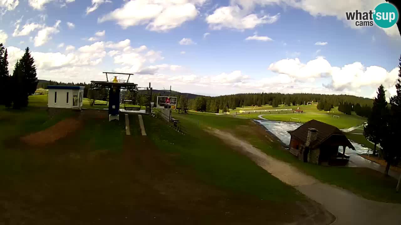 Rogla – Planja