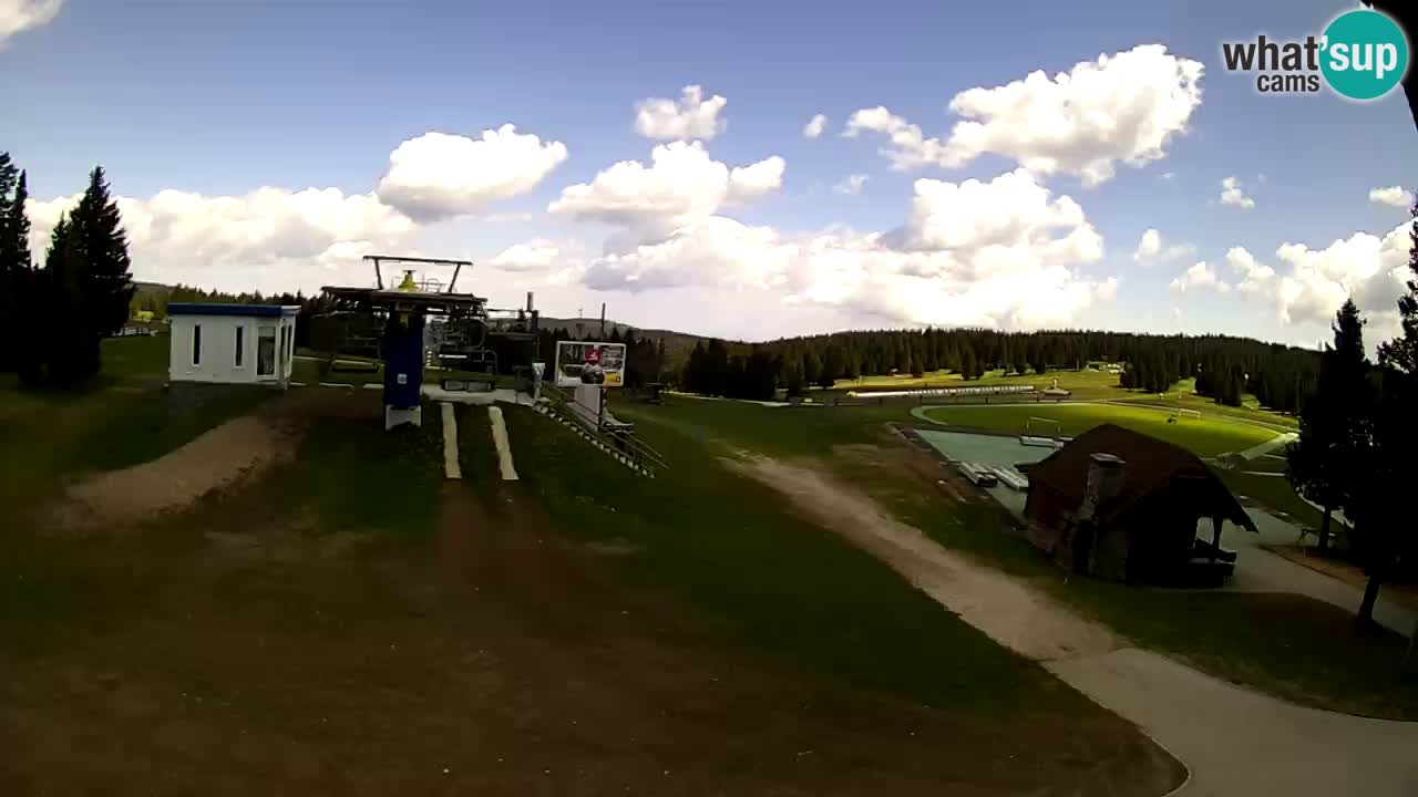 Rogla – Planja