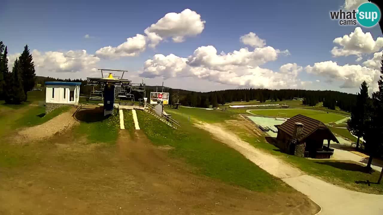 Rogla – Planja
