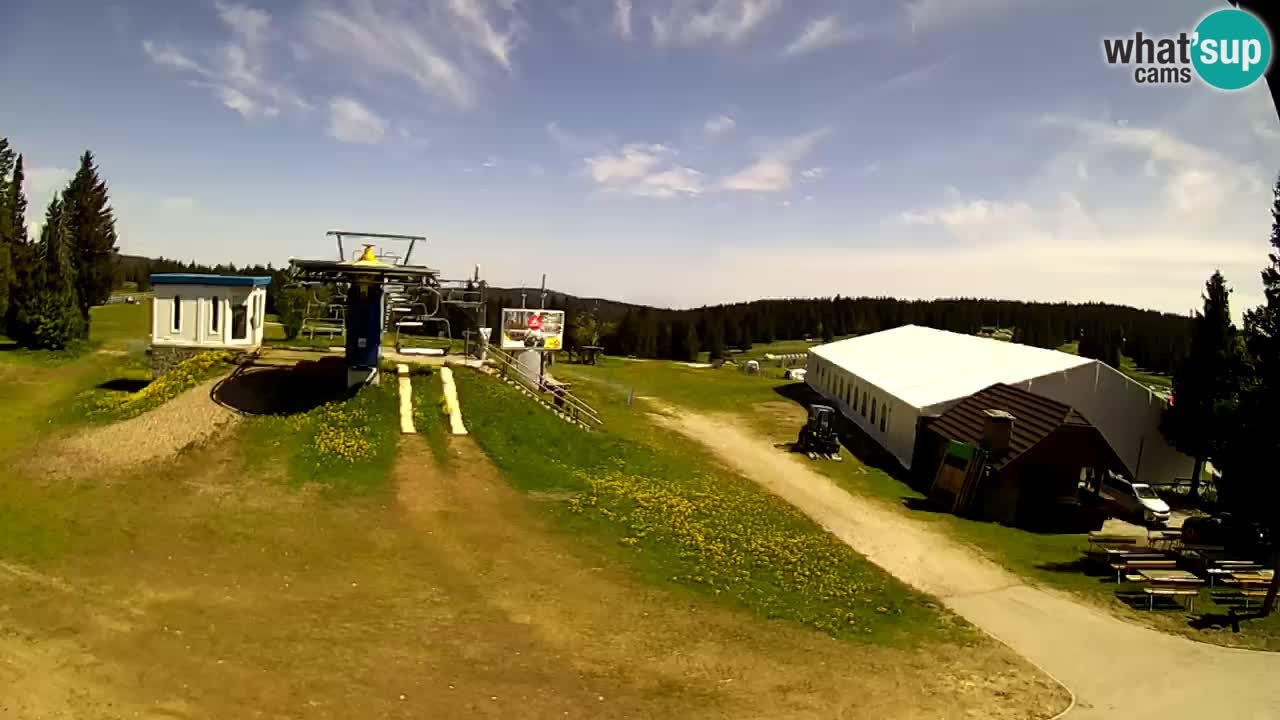 Rogla – Planja