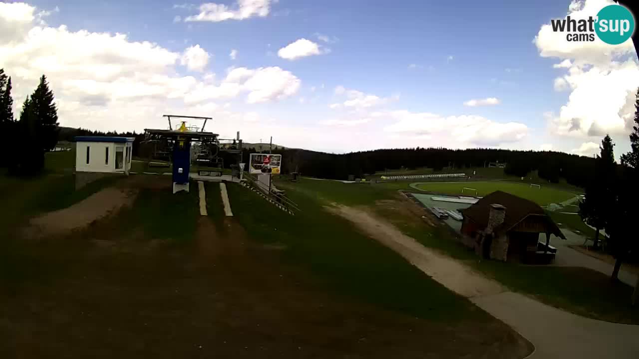 Rogla – Planja