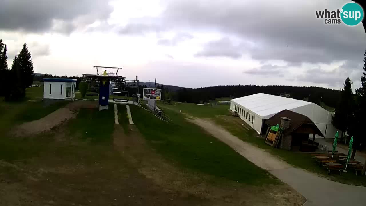 Live Webcam Rogla – Planja – Slovenia Ski resort
