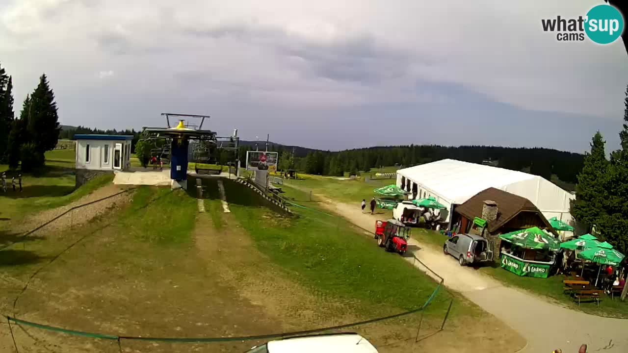 Live Webcam Rogla – Planja – Slovenia Ski resort
