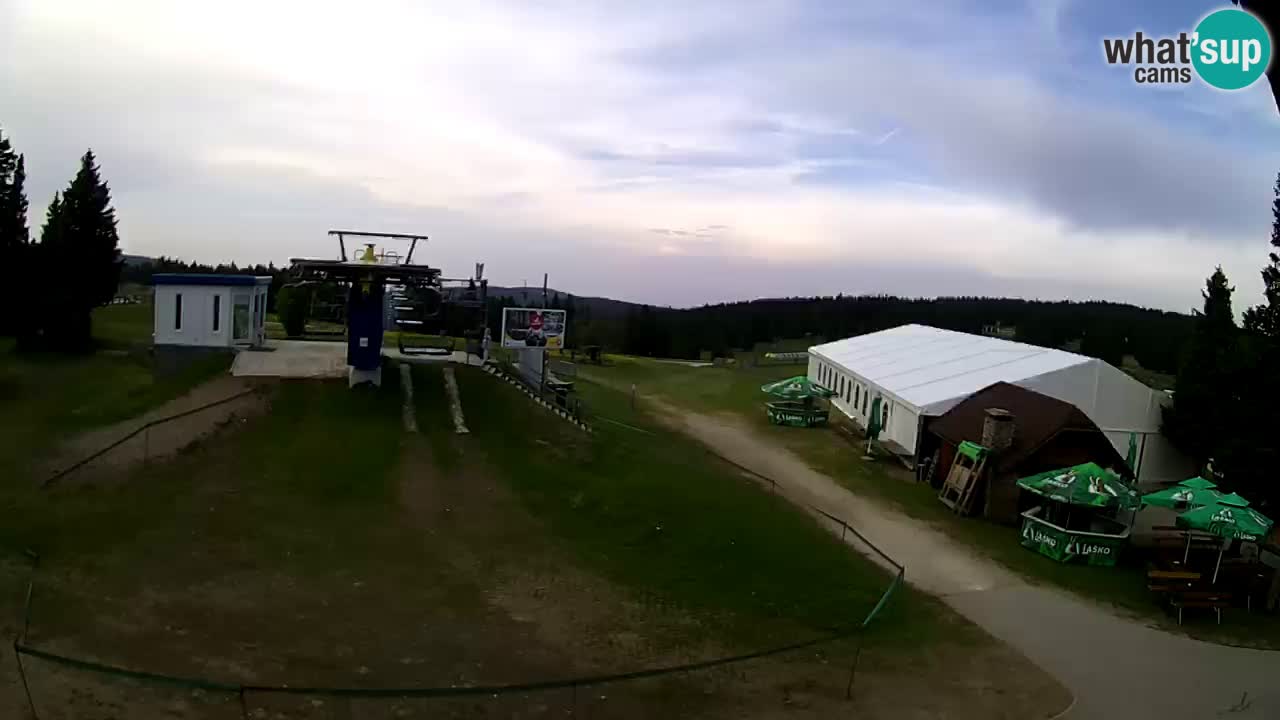 Live Webcam Rogla – Planja – Slovenia Ski resort